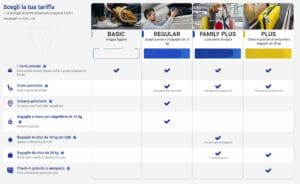 Ryanair tariffa Family Plus
